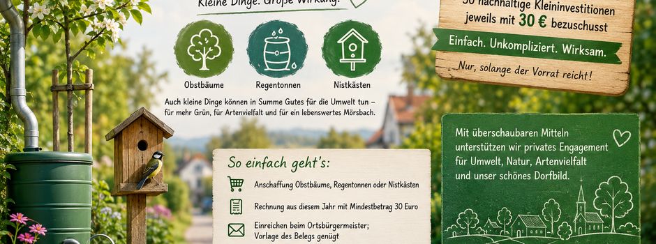 Förderprogramm für nachhaltige Kleininvestitionen