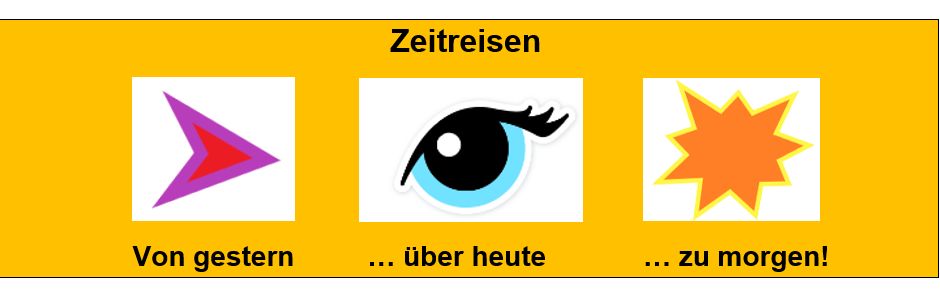 Frauen für Kreativprojekt gesucht