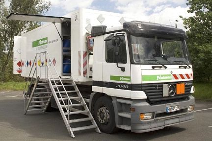 Am 15.09. kommt das Schadstoffmobil 