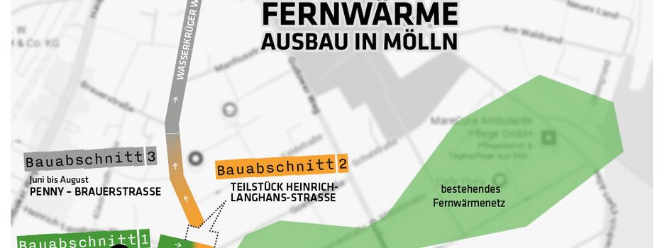 Ab 24.06.2026: Fernwärme-Ausbau - Vollsperrung im Wasserkrüger Weg