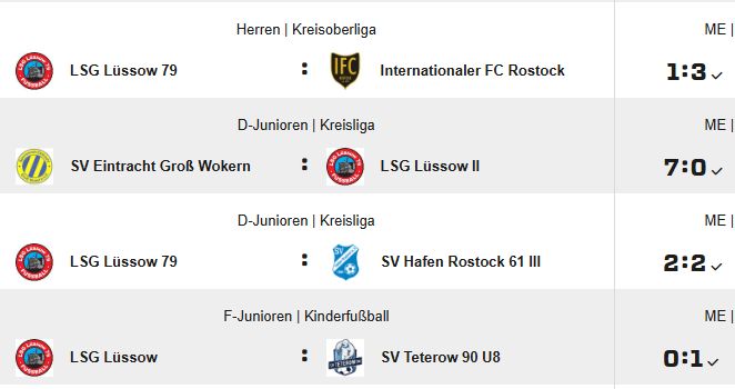 Ergebnisse vom Wochenende 19.09. - 21.09.2025