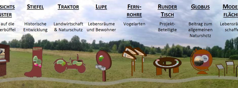 Vorstellung des Naturschutzprojektes „Billigheimer Bruch“ und Einweihung des Erlebnispfades am 02.09.2023
