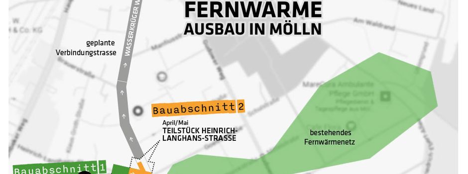 Ab 11.05.2026: Ausbau der Fernwärme im Wasserkrüger Weg beginnt