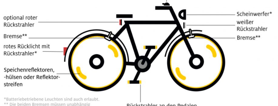 Mit dem Fahrrad in der dunklen Jahreszeit sicher unterwegs!