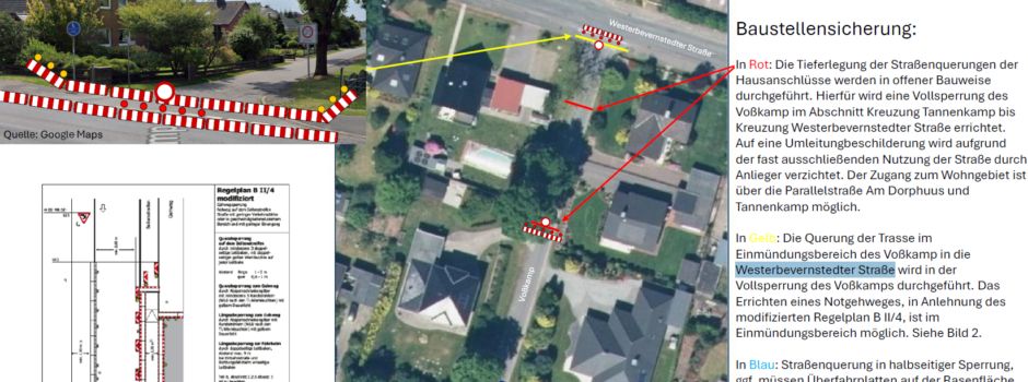 Vollsperrung Voßkamp vom 26.08.2026 bis 26.09.2026