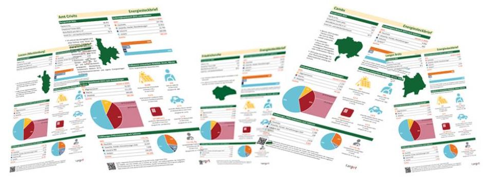 Energiesteckbriefe der Gemeinden