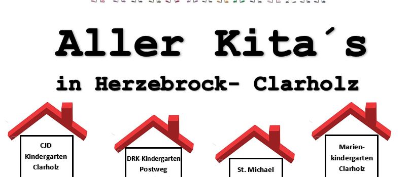 Absage: Kindergärten - Tag der offenen Tür