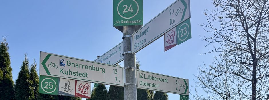 Was bedeuten eigentlich.....