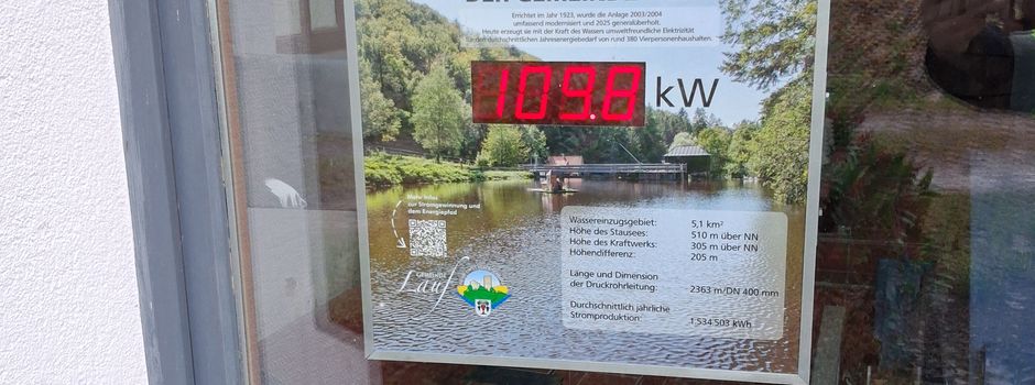 Stromproduktion des Wasserkraftwerks