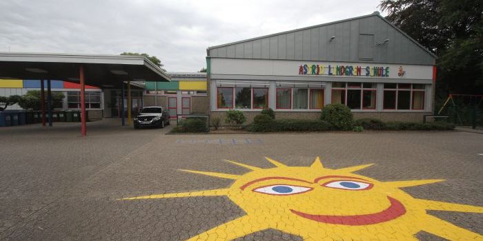 Bildungseinrichtungen (Schule & Kita)