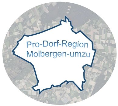 Einladung zur Zwischenpräsentation der Dorfentwicklungsplanung „Molbergen-Umzu“