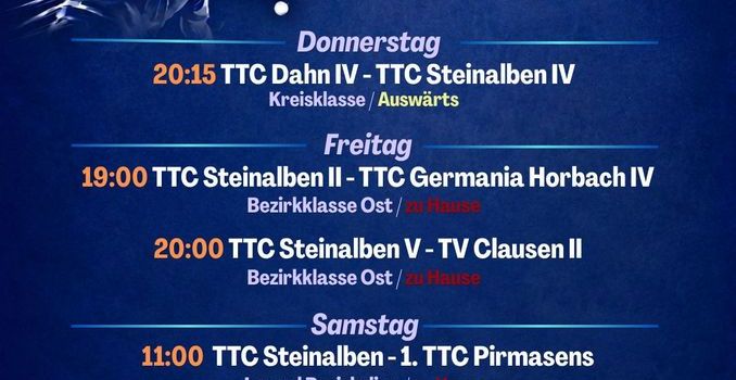 Das TT-Wochenende