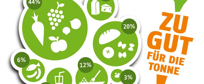 Zu gut - (für die Tonne)