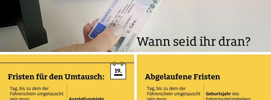 Führerscheinumtausch Jahrgang 1999-2001 (Frist endet am 26.1.26)