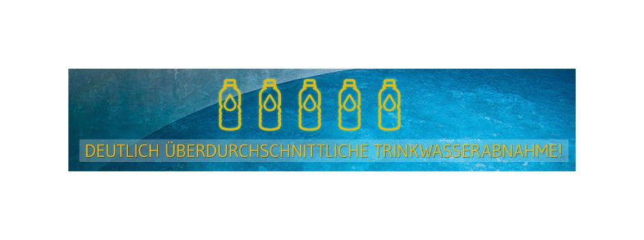 🚨Wasserampel auf Gelb