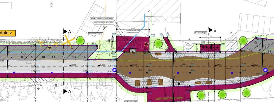 Wichtige Beschlüsse aus der letzten Gemeinderatssitzung