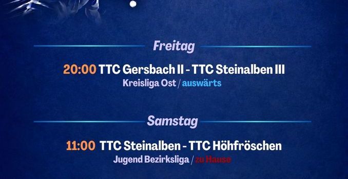 Das Wochenende beim TTC