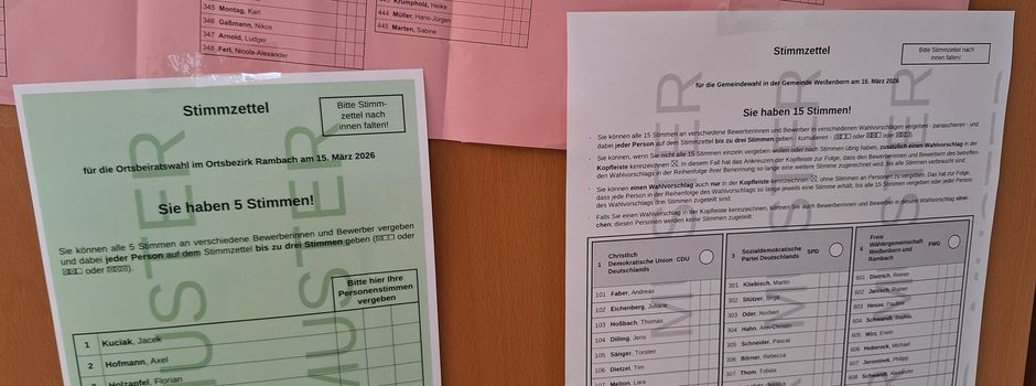 Erste Ergebnisse der Kommunalwahl 