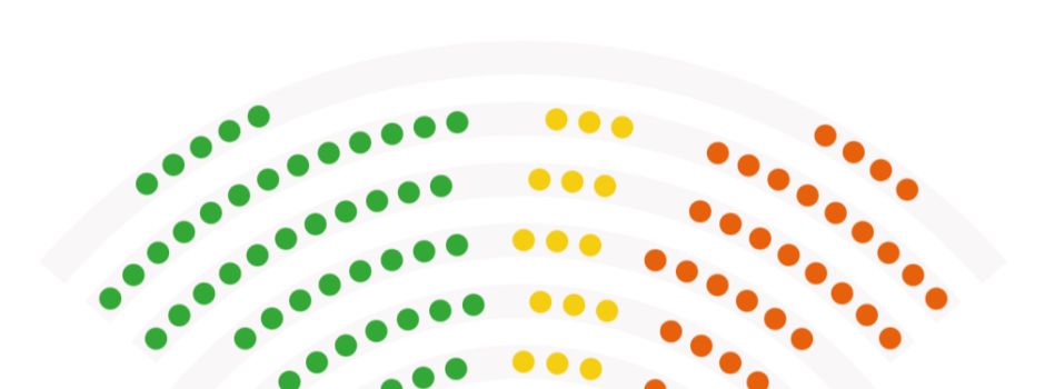 Volksbegehren „Landtag verkleinern“ läuft noch bis Februar 2025