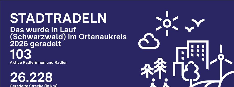 26.228 Radkilometer, 5 Teams und 103 Radlerinnen und Radler – 
das STADTRADELN in Lauf geht erfolgreich zu Ende
