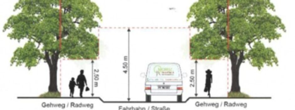 Verkehrsbehinderungen
