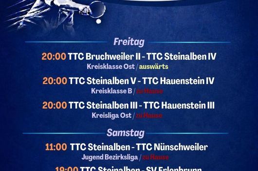 Spiele am Wochenende - Die Woch beim TTC