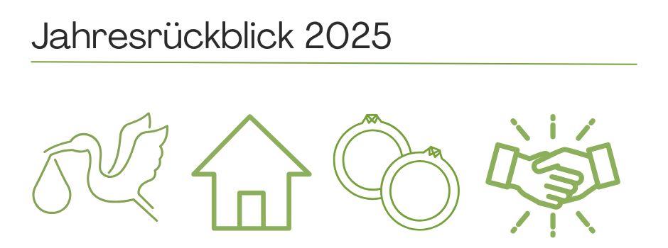 Unsere Gemeinde 2025 im Rückblick