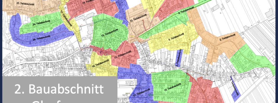- Glasfaserausbau, Stromversorgung - in Ochtendung
