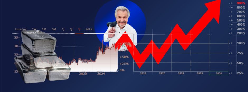 SILBER-STORY mit 900% Rendite in 5 Jahren