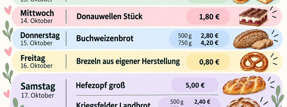 Wochenangebot Bäckerei Dexheimer