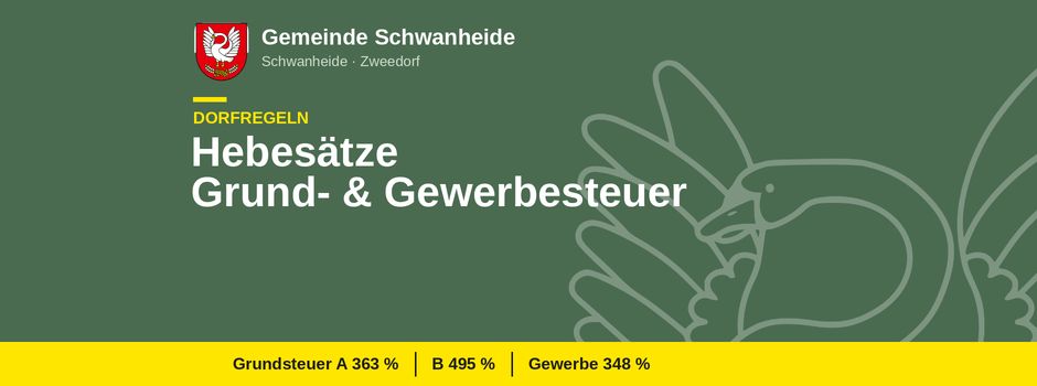 Grund- und Gewerbesteuer
