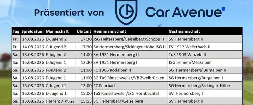 Die Woche beim SVH