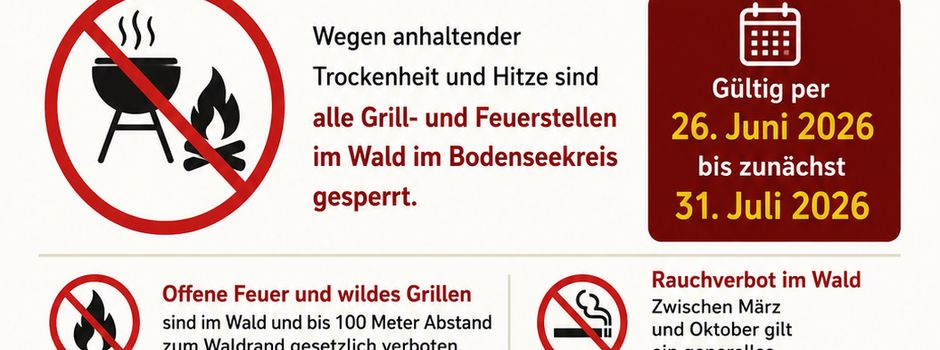 Öffentliche Grillstellen bis 31. Juli gesperrt