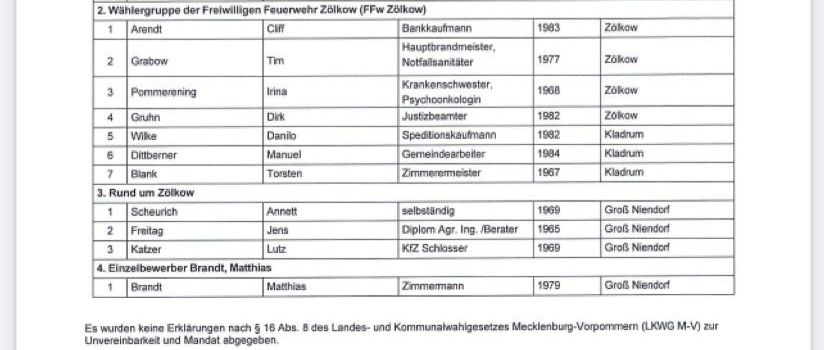 Unsere Kandidaten bei der Kommunalwahl