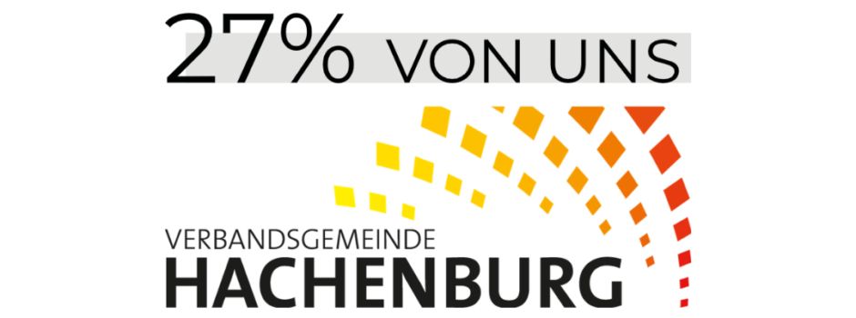 27% von uns