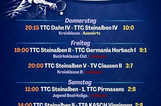 Ergebnisse - Die Woch beim TTC