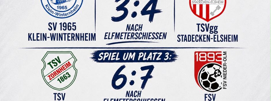 Verbandsgemeinde-Turnier beim SV 1965 Klein-Winternheim