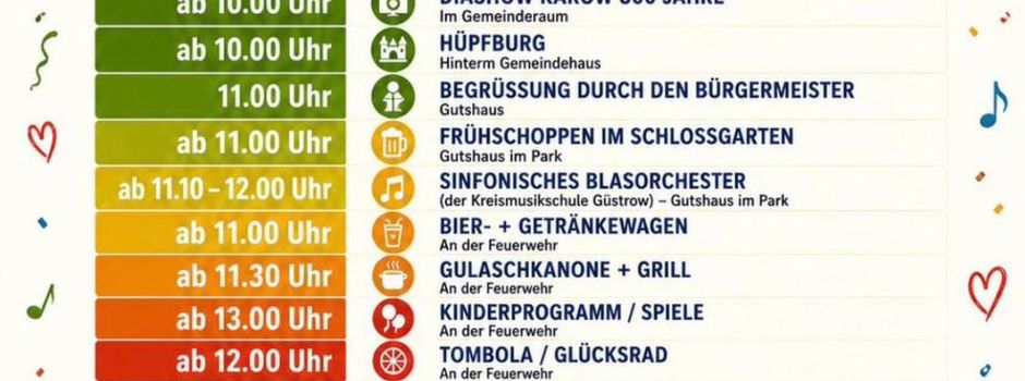 Die Spannung steigt