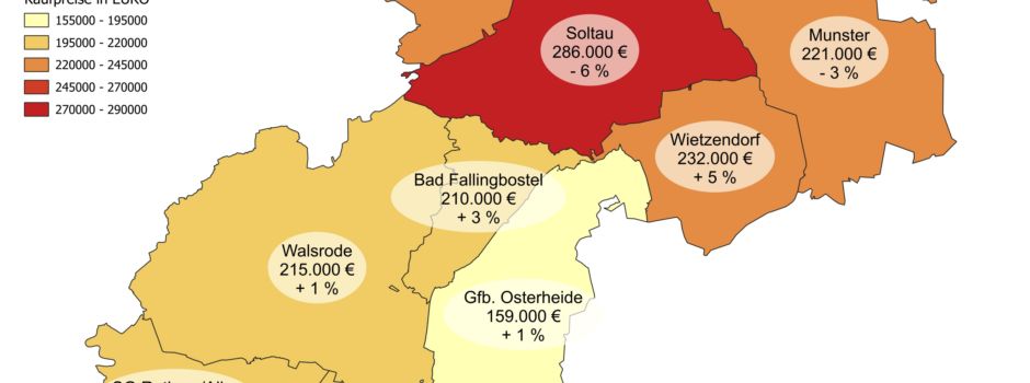 Steigender Umsatz bei Gebrauchtimmobilien