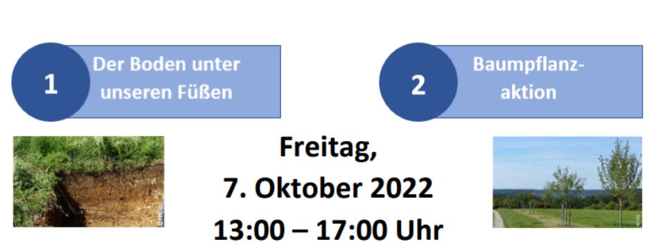 Aktionstag Klimaschutz in der Praxis