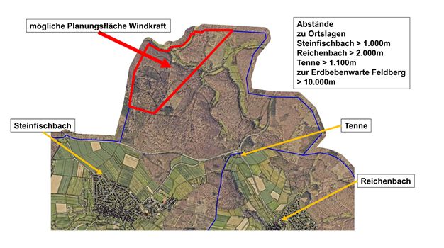 Windenergie in Waldems - weshalb, wie, wo