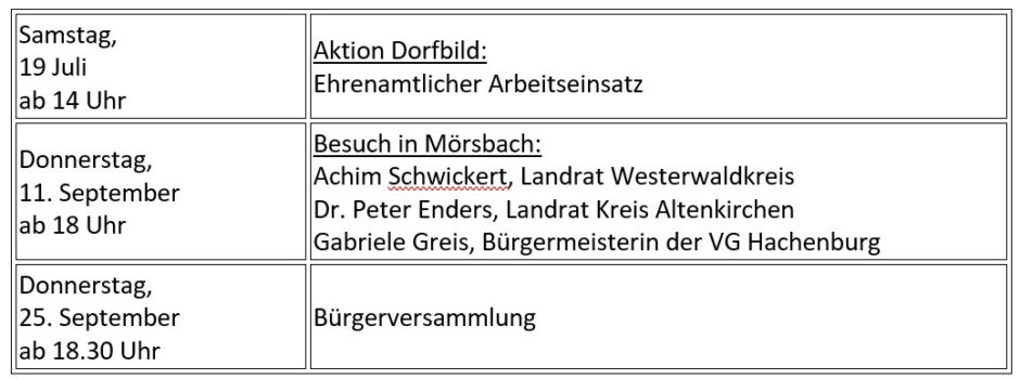 Anstehende Aktionen und Veranstaltungen unserer Ortsgemeinde Mörsbach