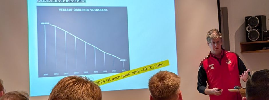 TSV stärkt seinen Vorstand
