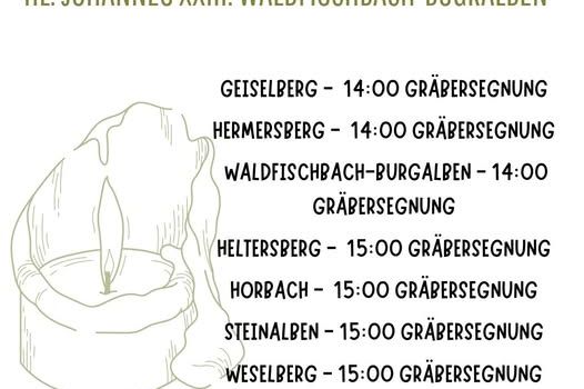 Gräbersegnung an Allerheiligen