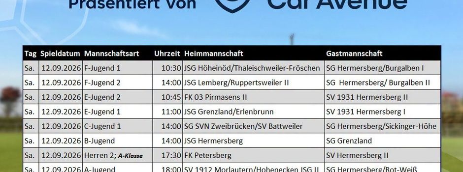 Die Woche beim SVH