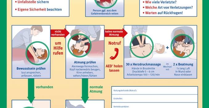 Erste Hilfe Kurs bei den Maltesern