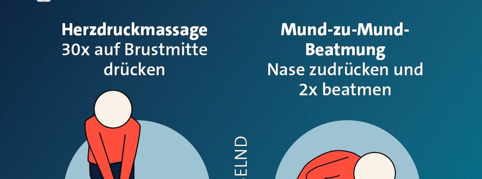 Tag der Wiederbelebung