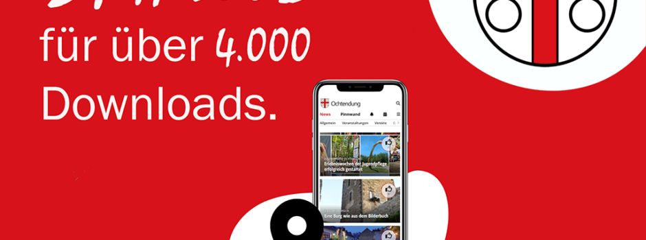 Danke für über 4.000 Downloads