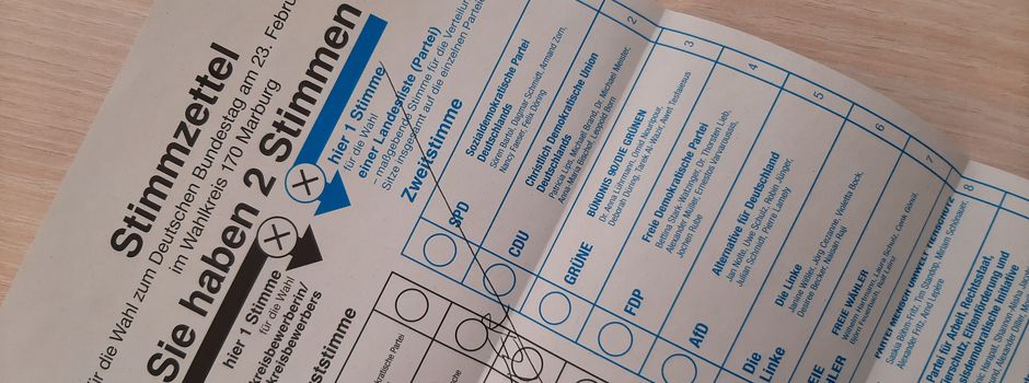 Vorläufige Ergebnisse der Bundestagswahl