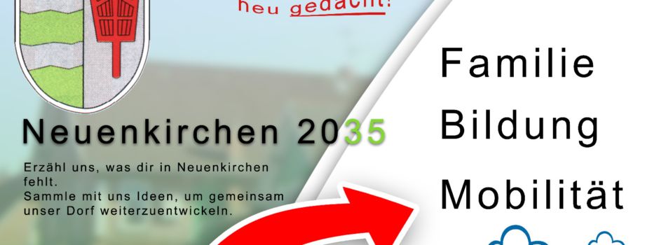 Unsere Zukunft neu gedacht